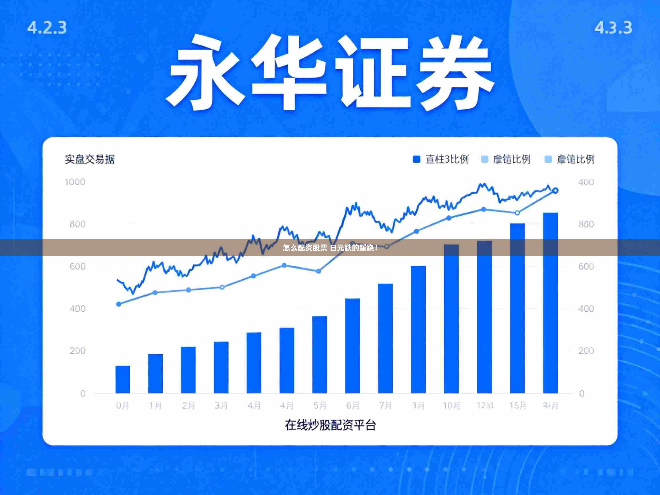 怎么配资股票 日元跌的蹊跷！