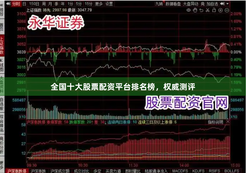 全国十大股票配资平台排名榜，权威测评