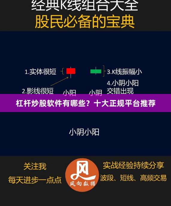 杠杆炒股软件有哪些?十大正规平台推荐