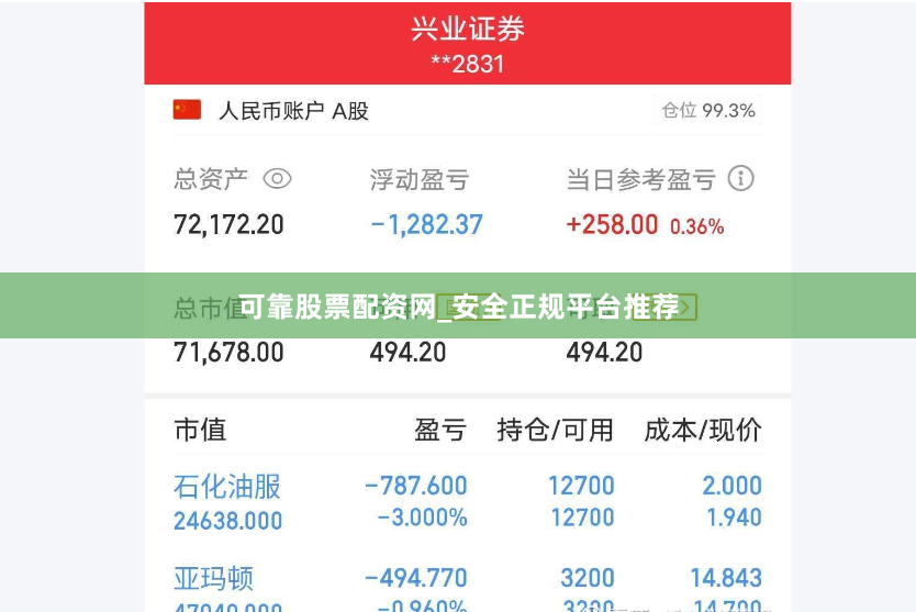 可靠股票配资网_安全正规平台推荐